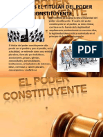 Quien Es El Titular Del Poder Constituyente