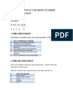 Rolling Contact Bearing Number Interpretation