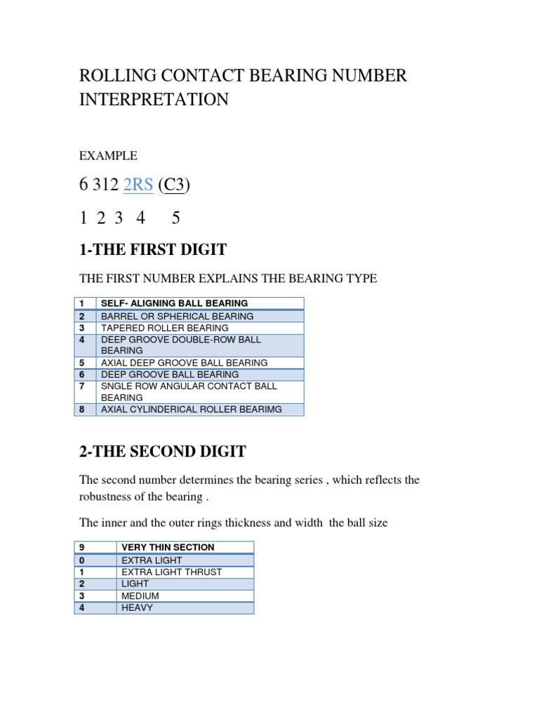 Understanding Bearing Number Codes | PDF | Bearing (Mechanical ...