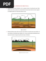Aplicaciones de La Perforacion Direccional