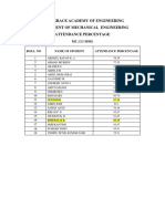 Mme Attendance