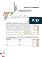 Catchem100 Sez2 Indicat Es