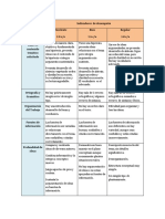 Rubrica para la evaluacón de trabajos escritos 