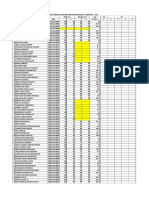 Pembagian Kelompok Histo Modul Sem.2