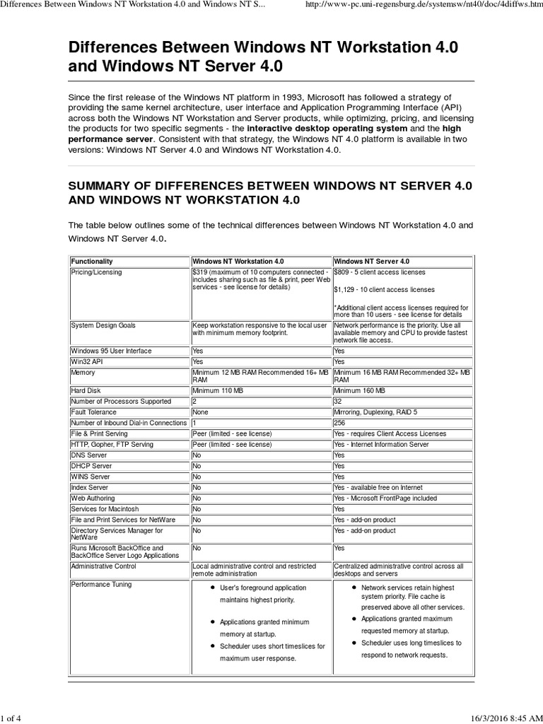 Differences Between Windows NT Workstation 4.0 and Windows NT S  PDF  Windows Nt  Microsoft 