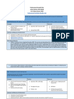 Becker 2017 2f18 Professional Growth Plan