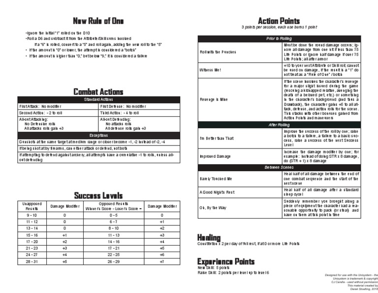 Action Points PDF Leisure Leisure Activities
