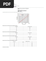 ISO-VG Grade Viscosity Guide | PDF | Technology & Engineering