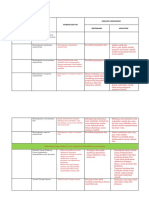 LK 02 1) Analisis Data Mutu