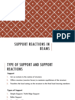 Support Reactions in BEAMS