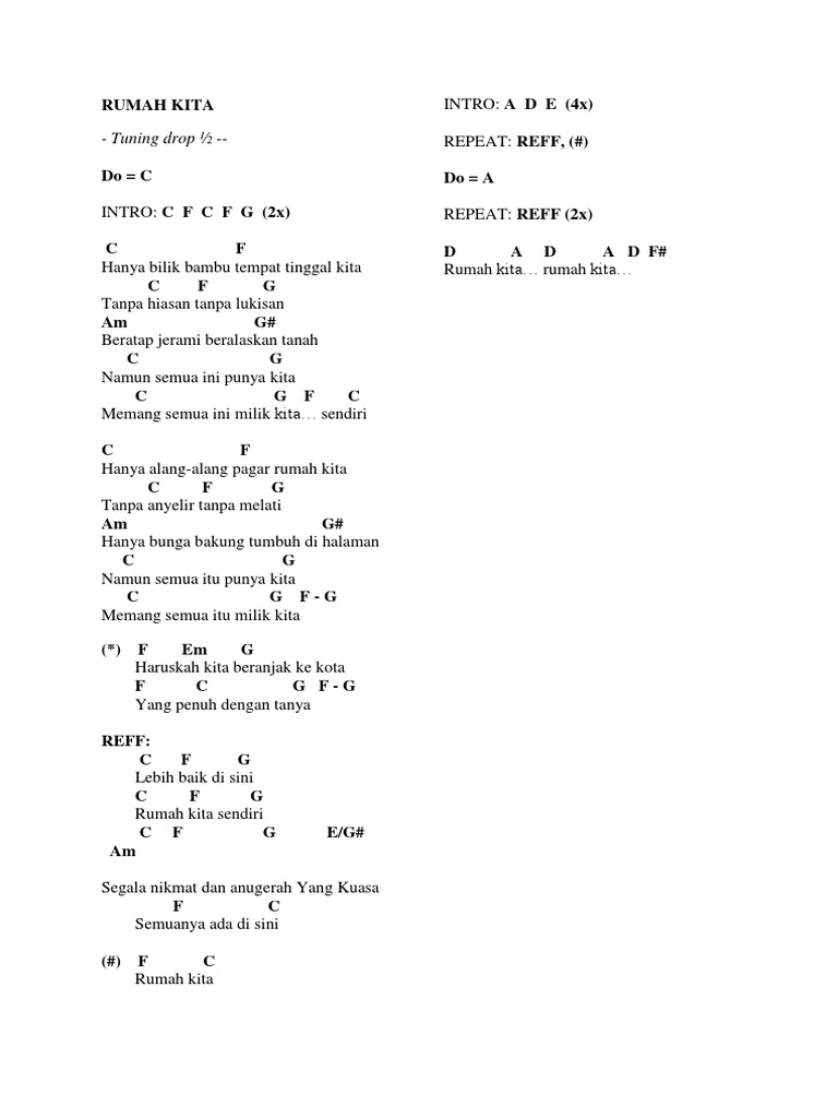 Rumah Kita Chord Pdf