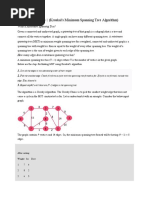 Greedy Algorithms - (Kruskal's Minimum Spanning Tree Algorithm)