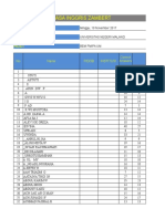 Hasil TOEFL Akbar Um 2017