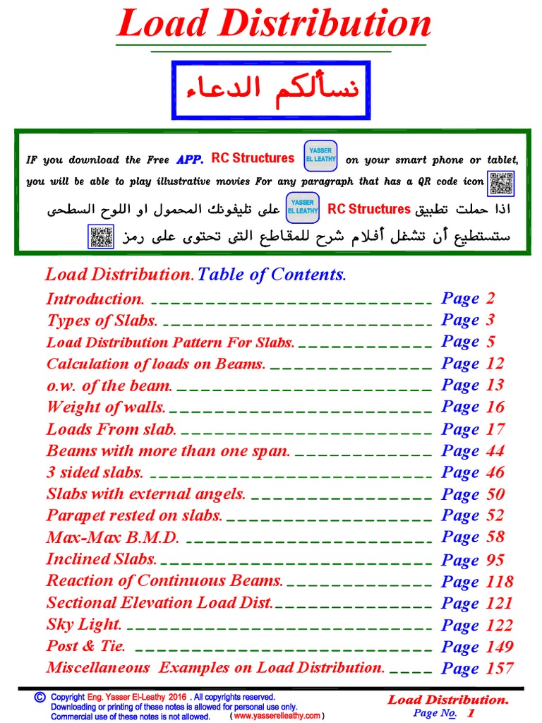 05 - (Beams) Loads On Beams (Load Distribution) (2016) PDF | PDF | Beam ...