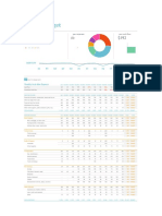 Monthly college budget and cash flow tracker