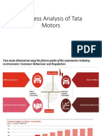 Business Analysis of Tata Motors