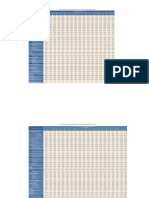 (Seri 2010) PDB Triwulanan Atas Dasar Harga Konstan 2010 Menurut Lapangan Usaha (Miliar Rupiah), 2010-2017