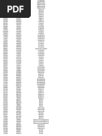 South Africa Port Codes List | PDF