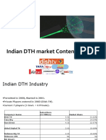 Content Analysis - Indian DTH - Jun 10