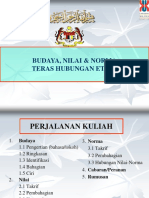 M3 - Budaya, Nilai Dan Norma Teras Hubungan Etnik