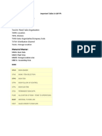 Important Tables in SAP PP