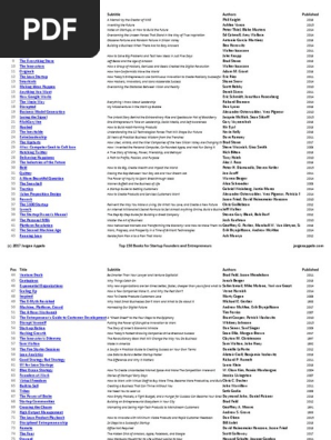 Top 150 Books for Startup Founders and Entrepreneurs
