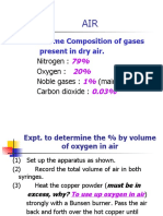 Volume Composition of Gases Present in Dry Air.: Nitrogen: Oxygen: Noble Gases: (Mainly) Carbon Dioxide