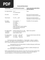 13 - Estates - Chart