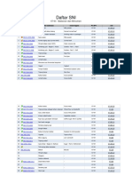 Daftar SNI