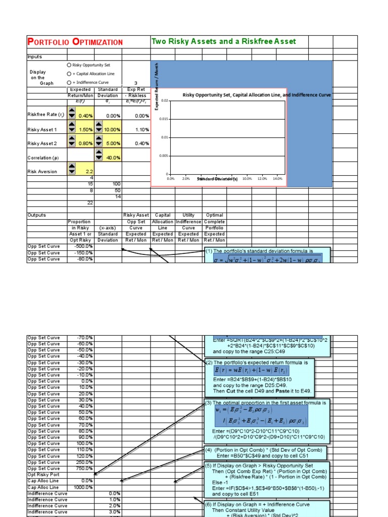 Portfolio Optimization with Risky Assets | PDF