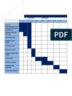 Gantt Chart Ethnic