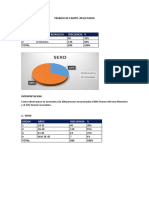 Trabajo de Campo Mypes Encuesta