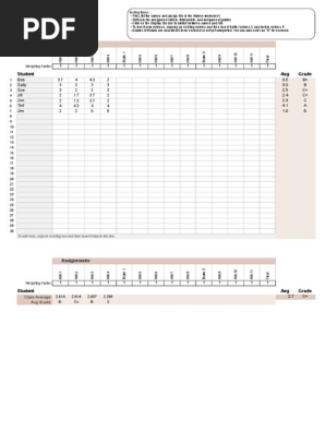 Gradebook Gpa