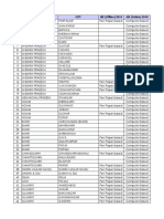 S.No State City JEE (Offline) 2018 JEE (Online) 2018