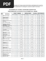 Download Nurs1117 Pos Jms by PRC Board SN367000846 doc pdf