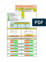 Dimensionamento Eixos Pela Flexotorção