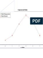 Comparação de Prob.