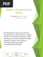 Bruners Constructivism Theory