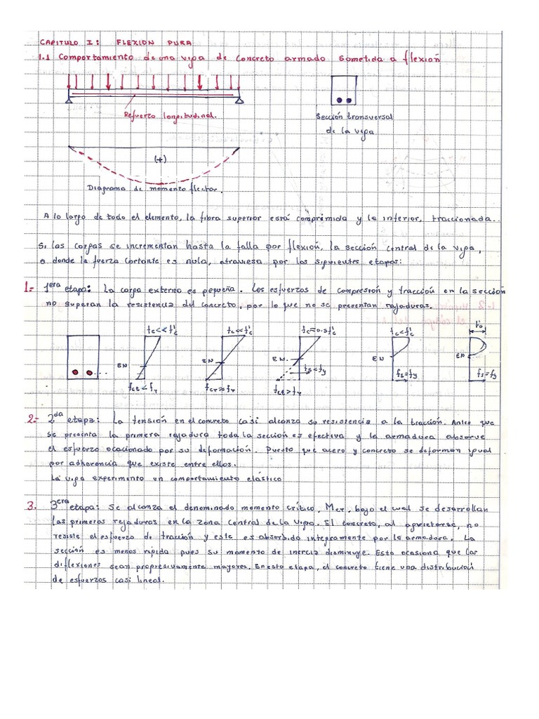 muñeco pepon años 50