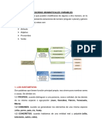 Categorias Gramaticales Variables