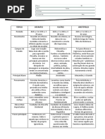 Quadro comparativo.docx