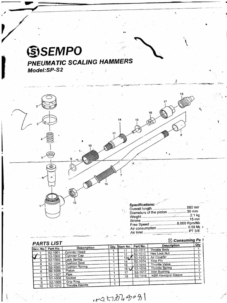 Pneumatic 2024 scaling hammer