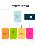 Clasificacin de Enfermedades Broncopulmonares de Trabajo 4 728