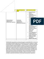 PRESENTACIÓN Comprometidos Con El Desarrollo Integral y Sostenible Del Distrito Los Morochucos El MOVIMIENTO REGIONAL UNIDOS POR EL DESARROLLO de AYACUCHO