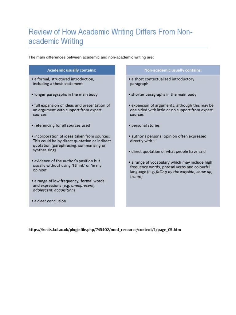 Academic and Non-Academic Writing | PDF | Text Messaging | English Language