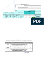 Matriz Riesgo y Peligro