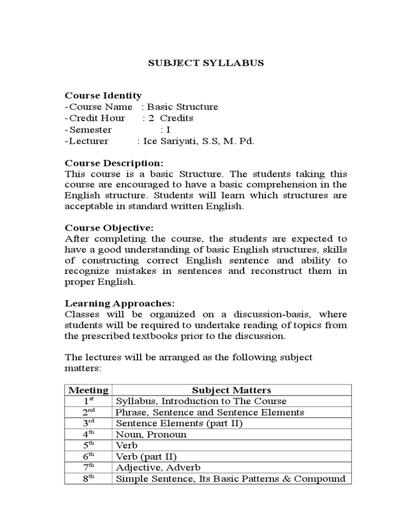 SYLLABUS of Basic Structure 2 Sentence (Linguistics) Subject (Grammar)