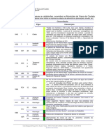 acidentes__acidentes_graves_e_catastrofes__1642_a_1997___fontes_da_imprensa_1.pdf