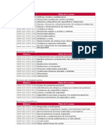 lista de normas mexicanas para trabajo industrial.docx