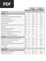 QSPM Final